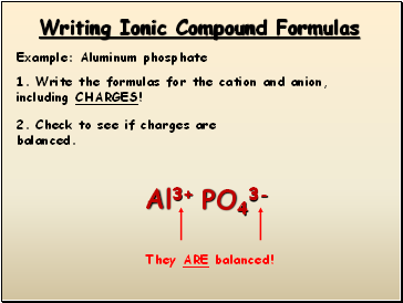 Writing Ionic Compound Formulas