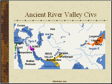 Ancient River Valley Civs