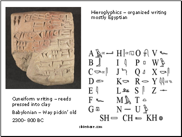 Cuneiform writing  reeds pressed into clay