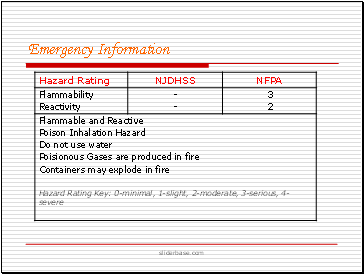 Emergency Information