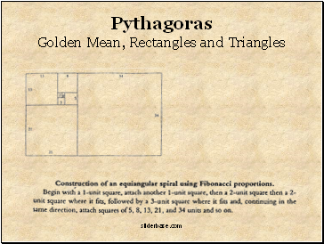 Pythagoras