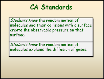 CA Standards