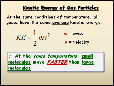 Kinetic Energy of Gas Particles