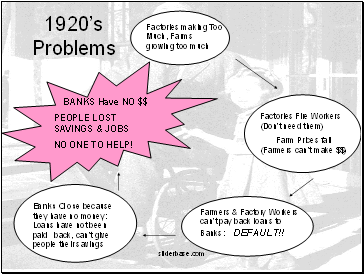 1920’s Problems