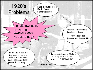 1920s Problems