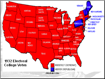 1932 Electoral College Votes