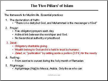 The 'Five Pillars' of Islam