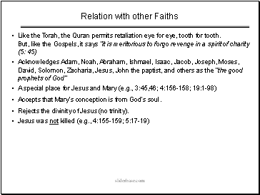 Relation with other Faiths