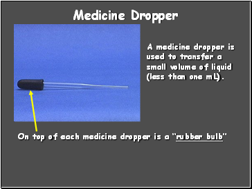 Medicine Dropper