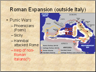 Roman Expansion (outside Italy)