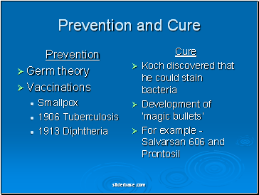 Prevention and Cure