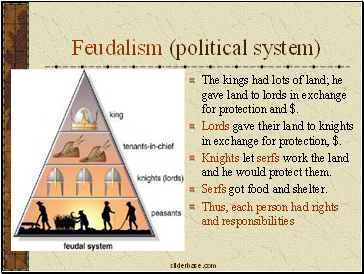 Feudalism (political system)