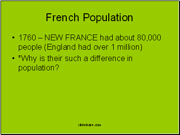 French Population