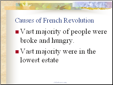 Causes of French Revolution