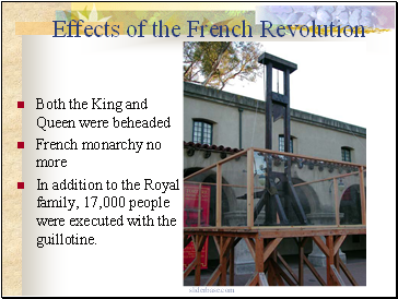 Effects of the French Revolution