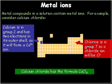 Metal ions