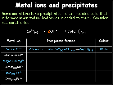 Metal ions and precipitates