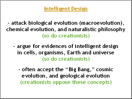 Intelligent Design