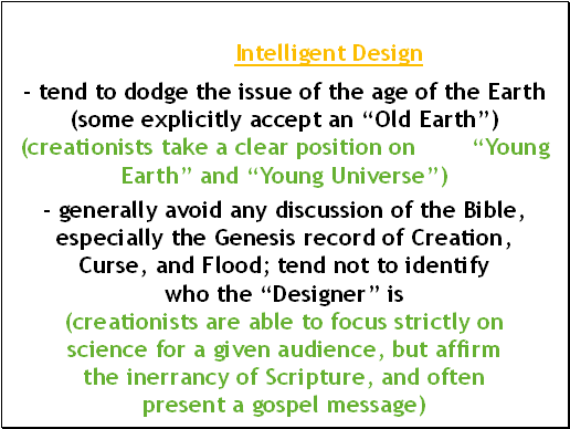 Intelligent Design