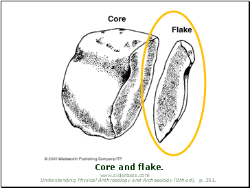 Flake tools