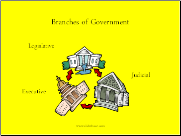 Branches of Government