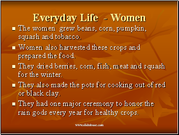 Everyday Life - Women