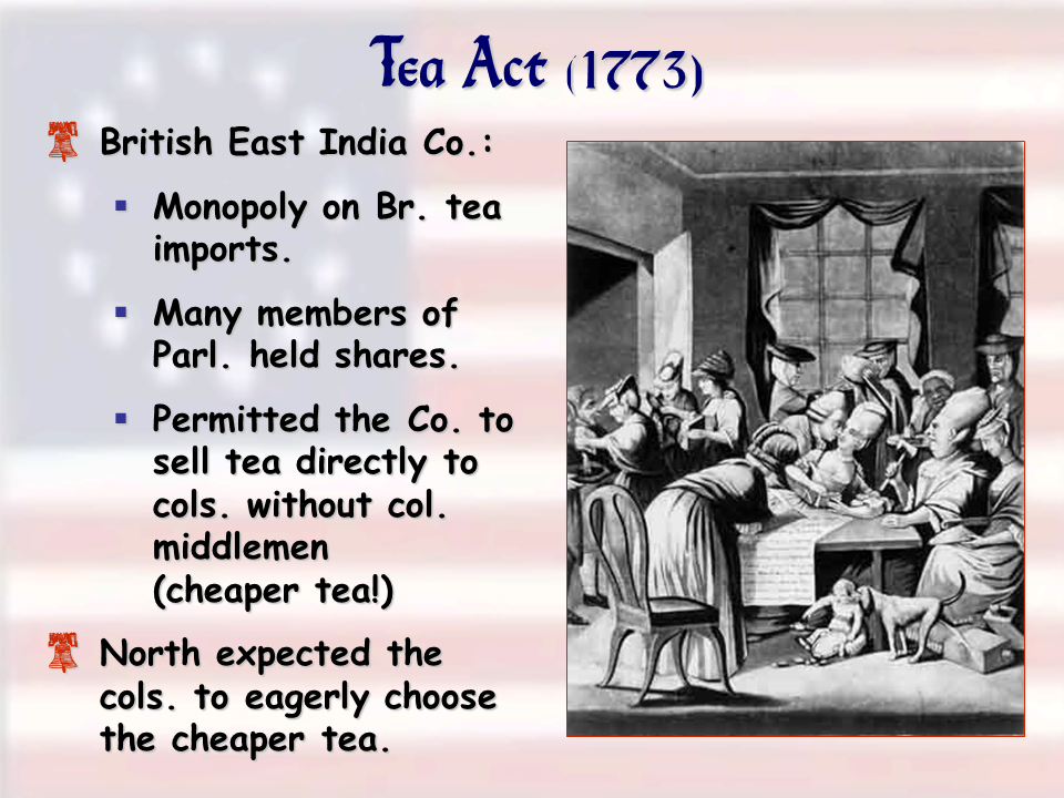 N expected. Tea Act of 1773. Tea Act. Speenhamland Act. Speenhamland Act presentation.