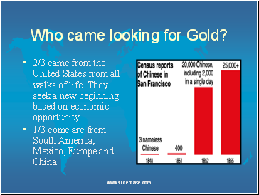 Who came looking for Gold?