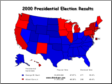 2000 Presidential Election Results