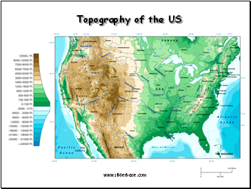 Topography of the US