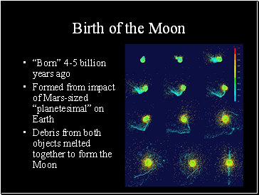 Birth of the Moon