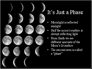 Its Just a Phase