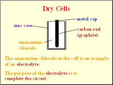 Dry Cells