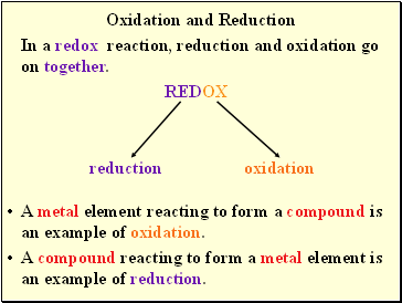 Oxidation and Reduction