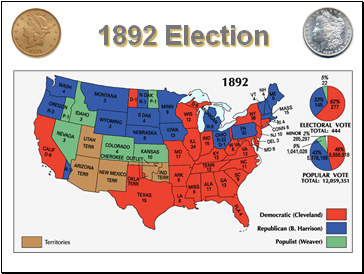 1892 Election
