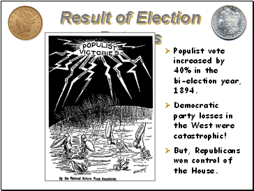 Result of Election Returns