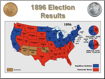 1896 Election Results
