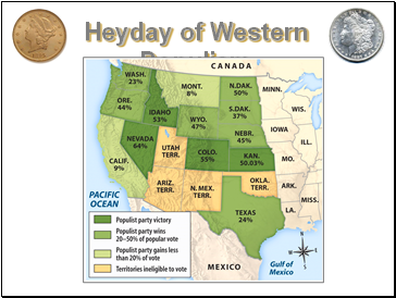 Heyday of Western Populism