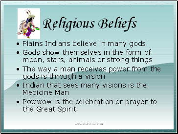 Religious Beliefs