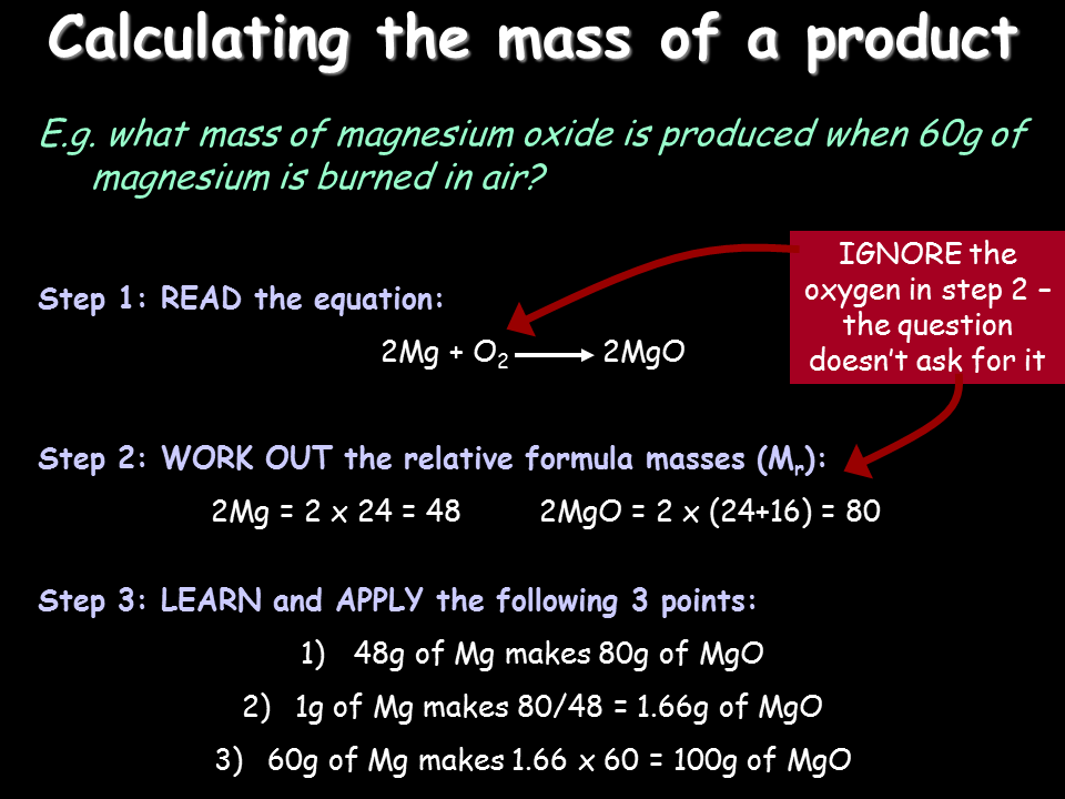 Percentage by mass formula