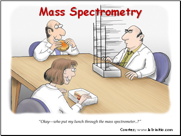 Mass Spectrometry