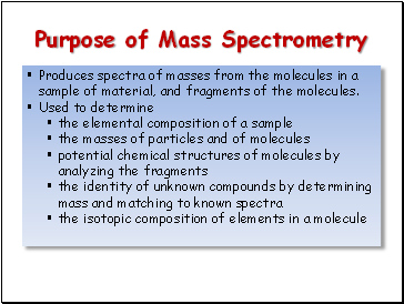 Purpose of Mass Spectrometry
