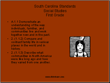 South Carolina Standards Social Studies First Grade