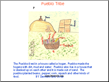 The Pueblos lived in a house called a hogan. Pueblos made the hogans with dirt, mud and water. Pueblos also live in a house that is stacked up on each other and it is made out of sand. The pueblos planted beans, pepper, corn, squash and other kinds of food. BY Demetric and Olivia