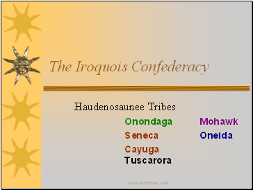 Iroquois Confederacy