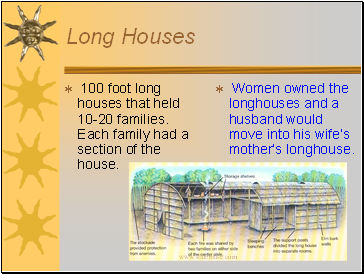 Long Houses
