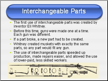 Interchangeable Parts