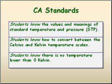 CA Standards