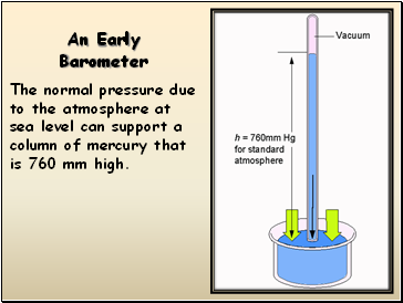 An Early Barometer