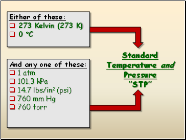 Standard Temperature and Pressure “STP”